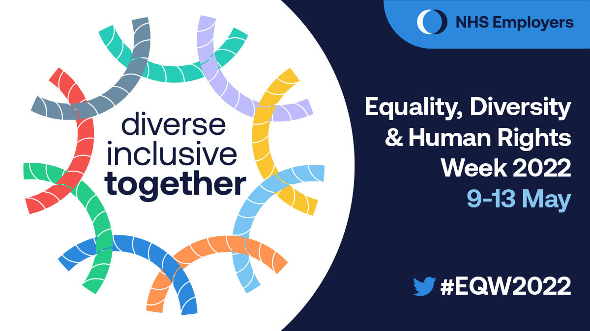 Equality, Diversity and Human Rights Week